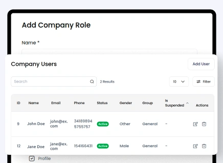 role-based-access