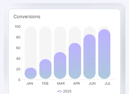 conversions-enhancement