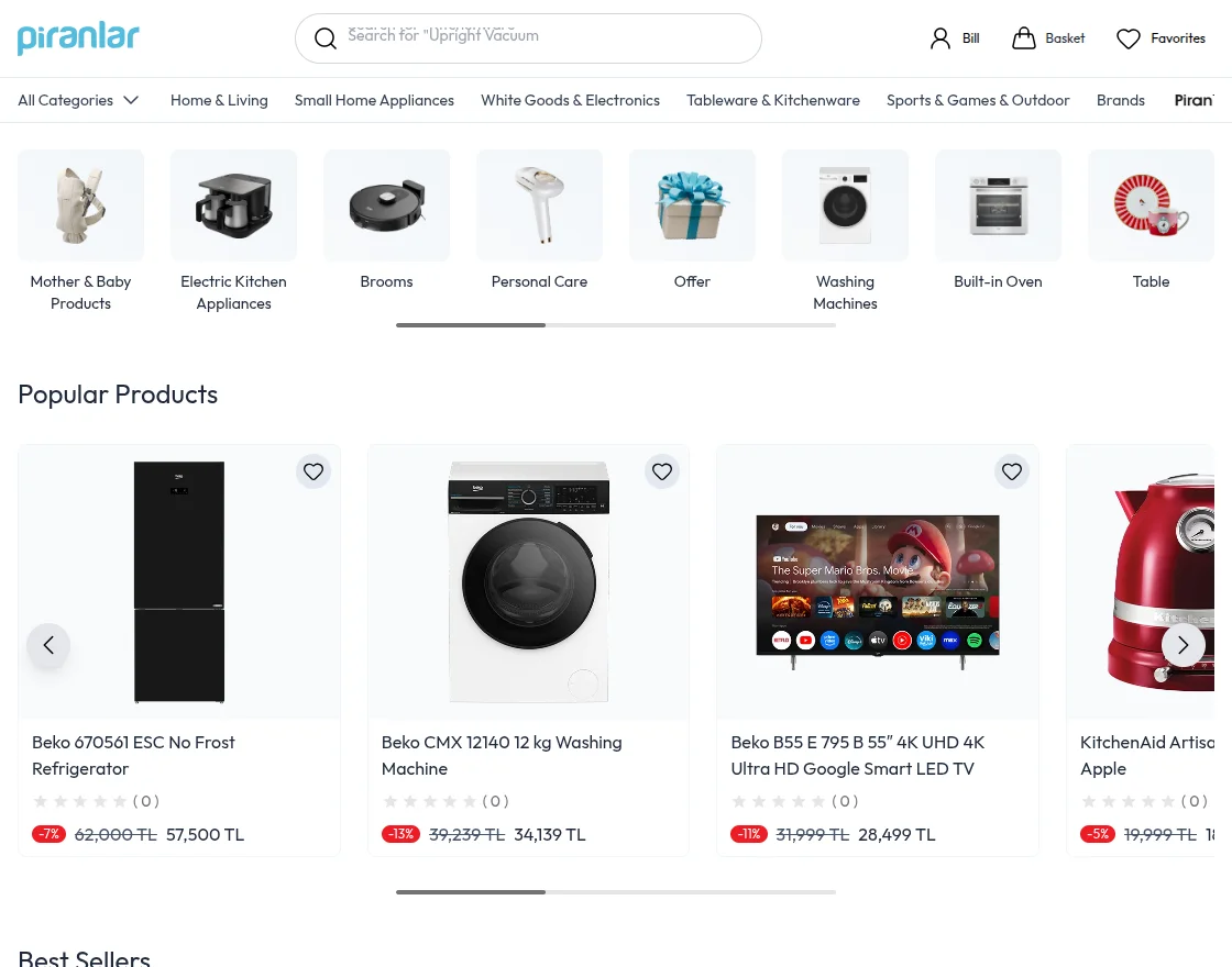 bagisto piranlar store personlization