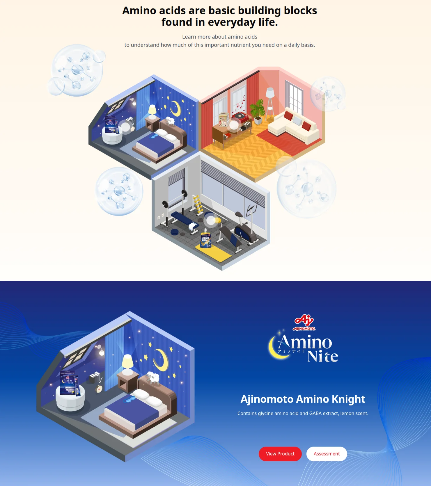 ajinomoto-thailand-case-study-solution1