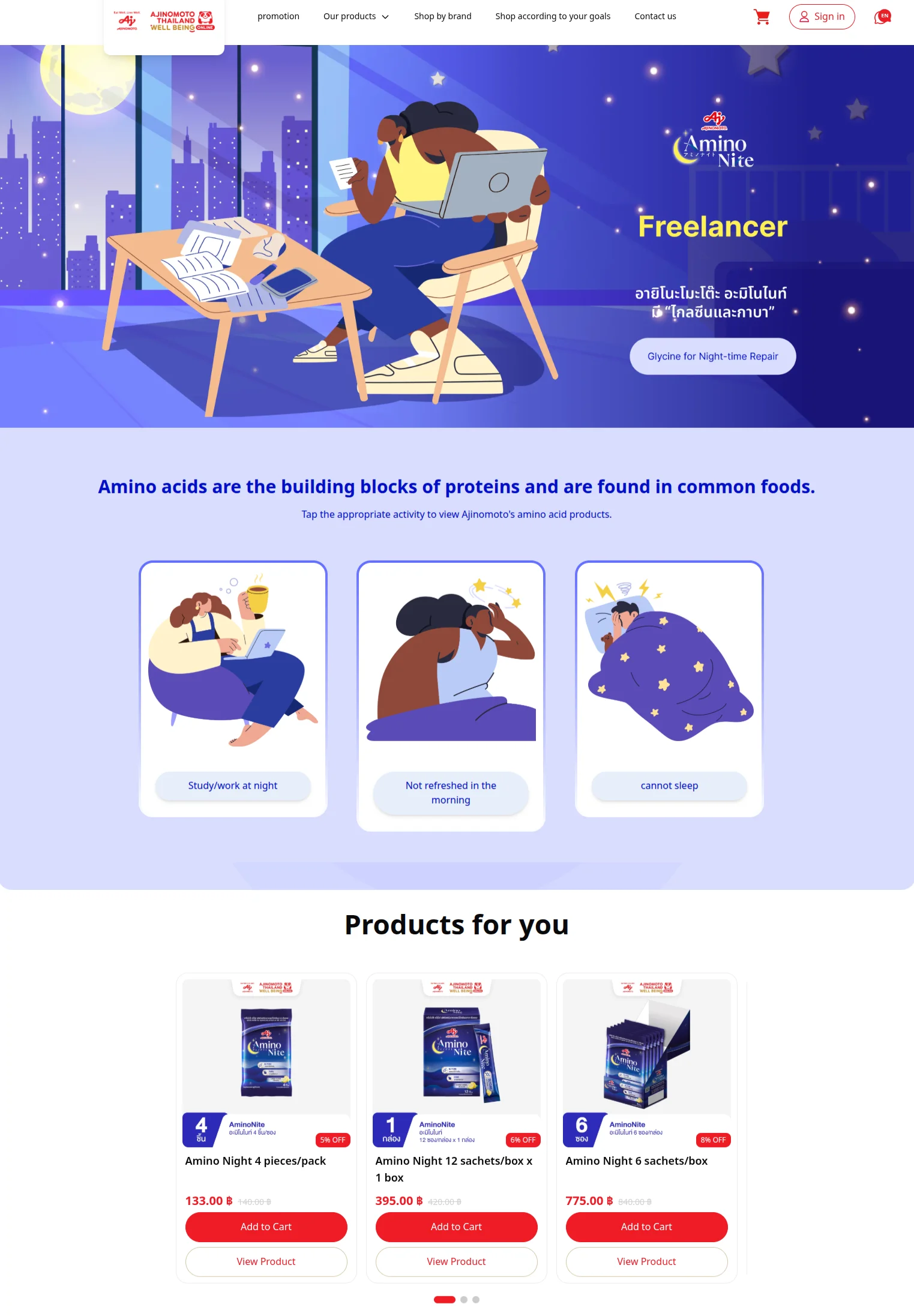 ajinomoto-thailand-case-study-solution2