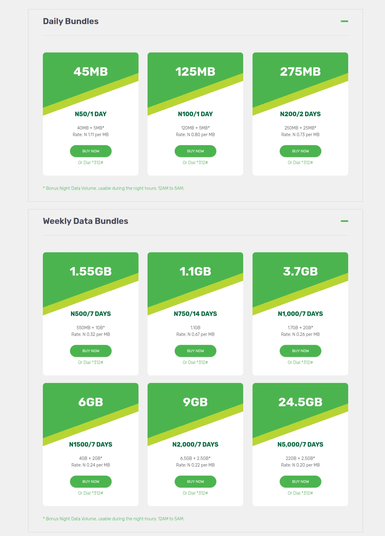 glo-casestudy-products