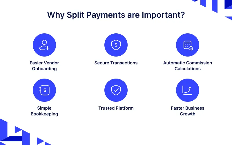 payment in mutivendor marketplace