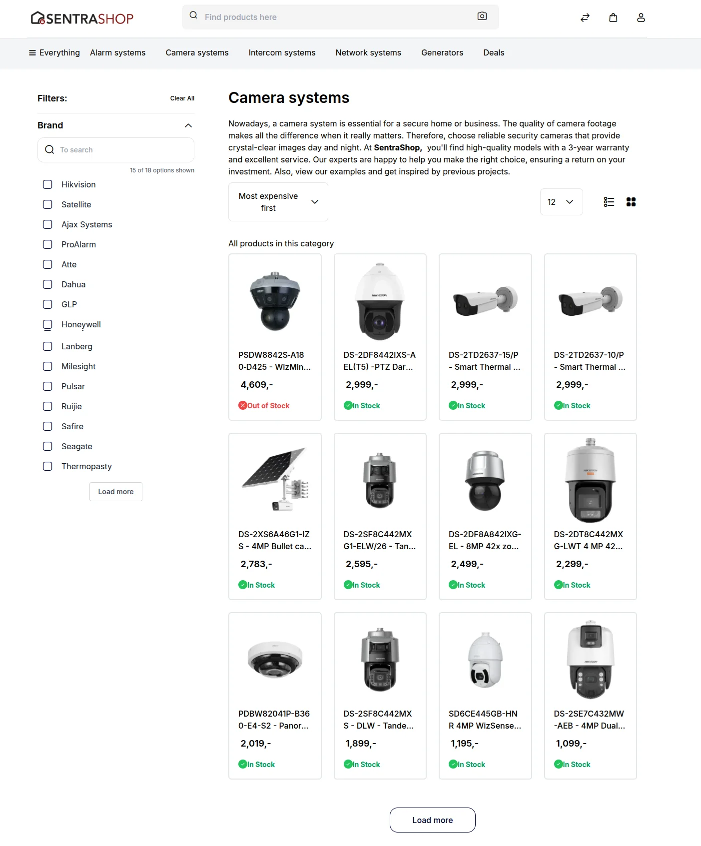sentrashop-case-study-solution2