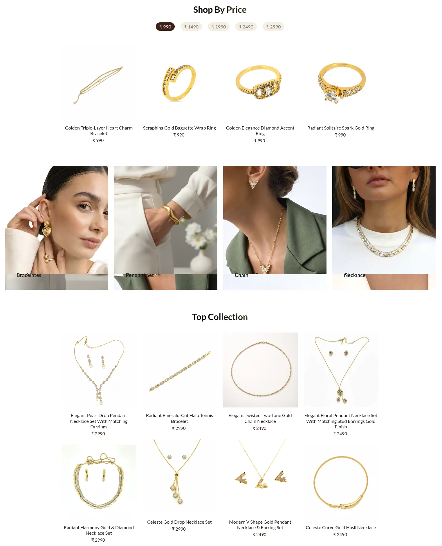 vedilora-case-study-solution1