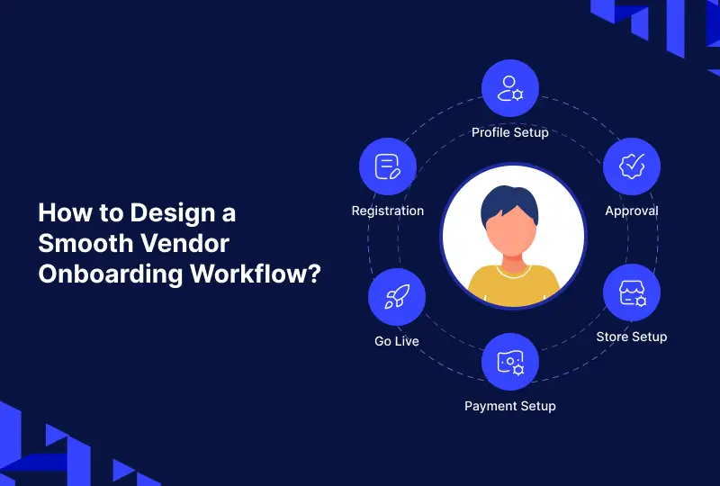 design vendor onboarding workflow
