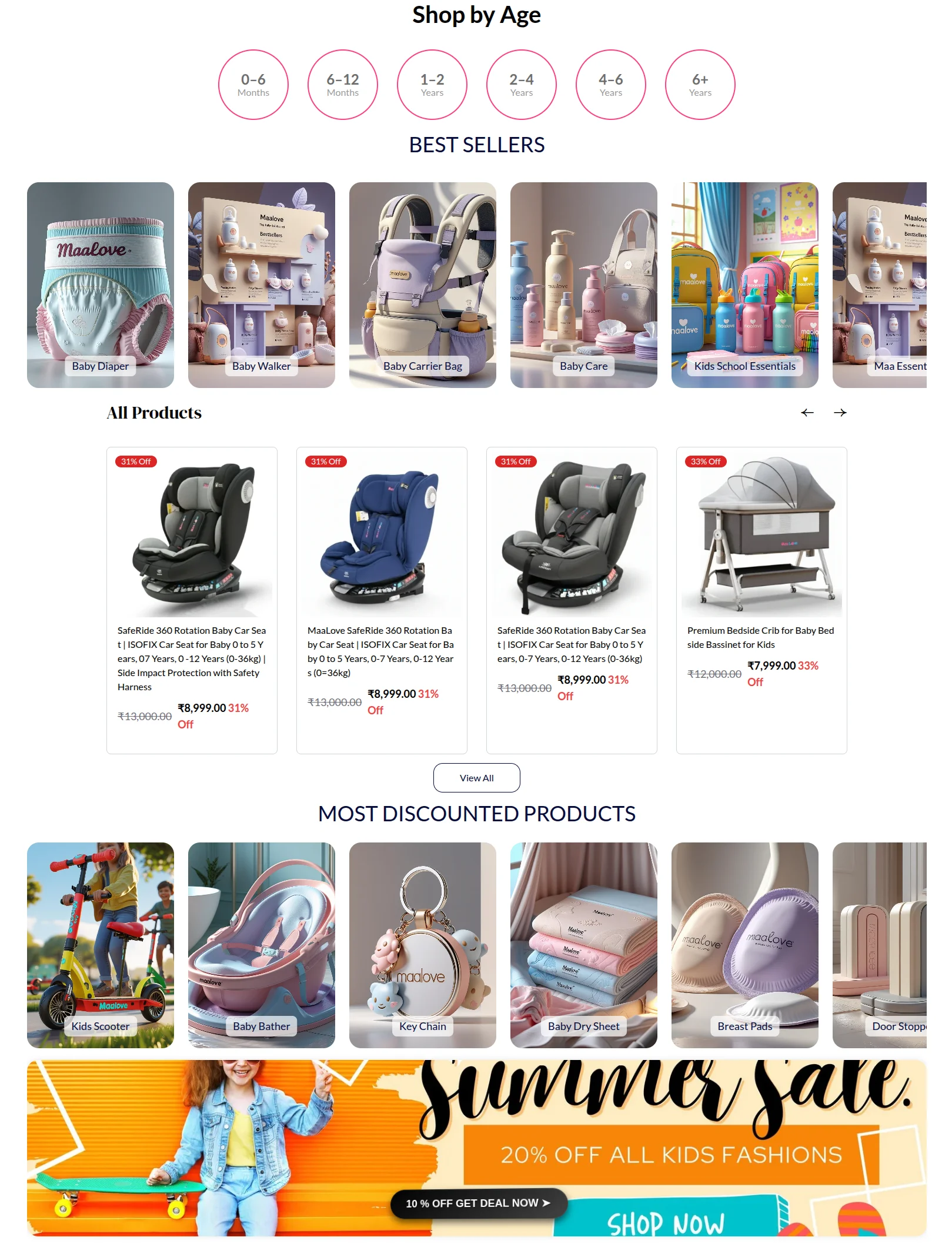 maalove-bagisto-case-study-solution1