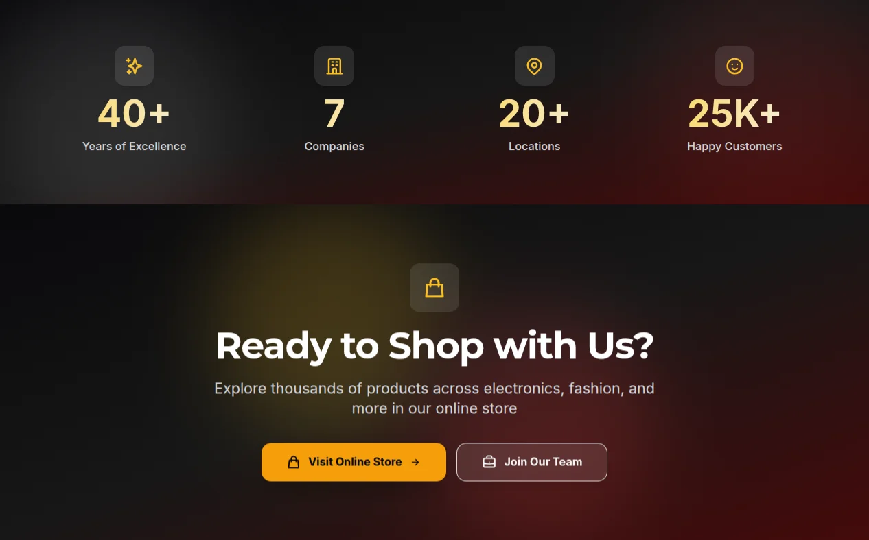 rathnayake-global-case-study-cms-page