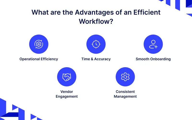 Advantages_of_design_vendor_onboarding_workflow