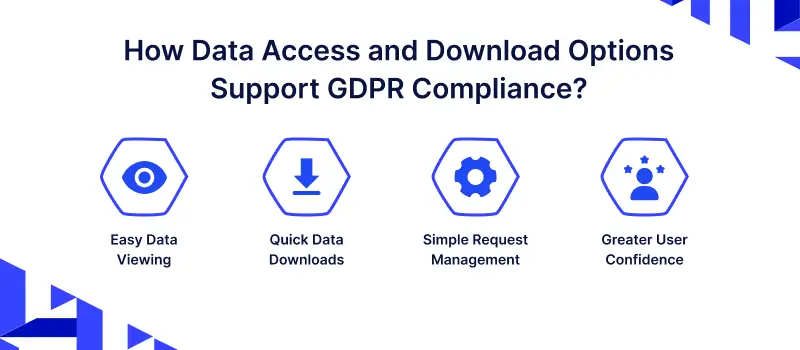 How Global Marketplaces Stay Compliant with GDPR? 