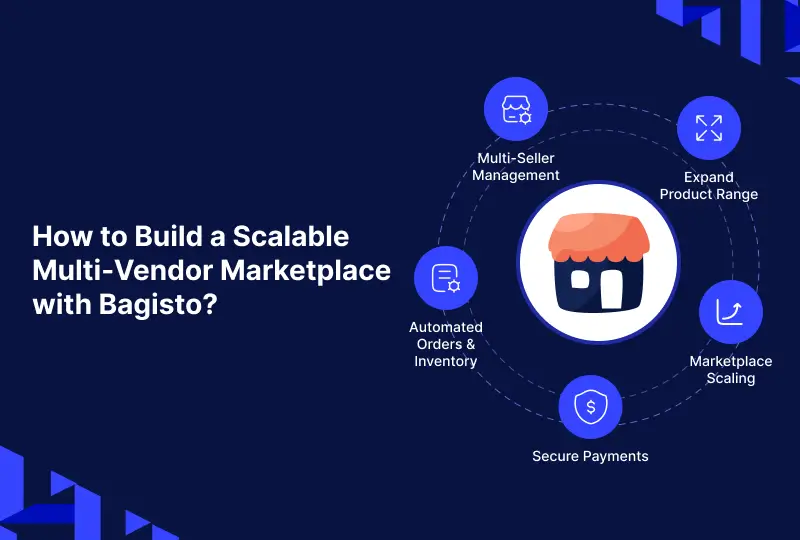 How to Build a Scalable Multi-Vendor Marketplace with Bagisto?
