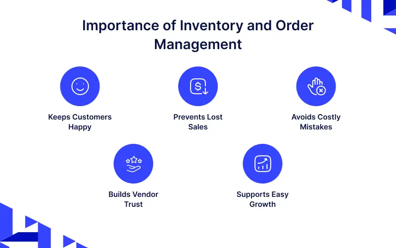 Importance of Inventory and Orders in Multi-Vendor Marketplace
