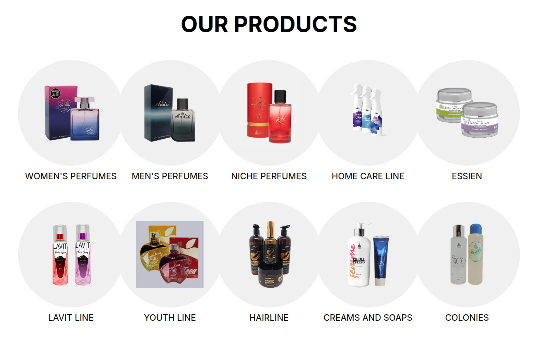 parfums-case-study-product