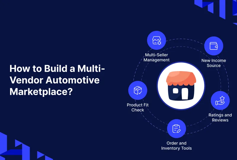 How to Build a Multi-Vendor Automotive Marketplace? 