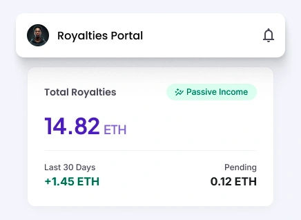 creator-royalities-and revenue