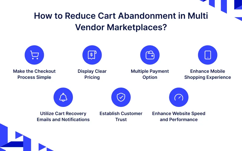 How to Reduce Cart Abandonment in Multi-Vendor Marketplaces? 