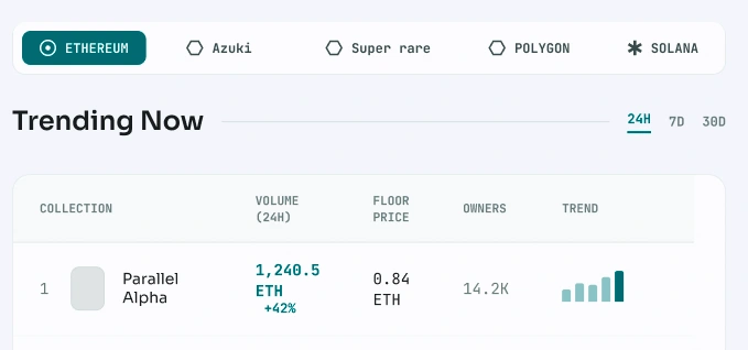multi-chain-nft-marketplcae