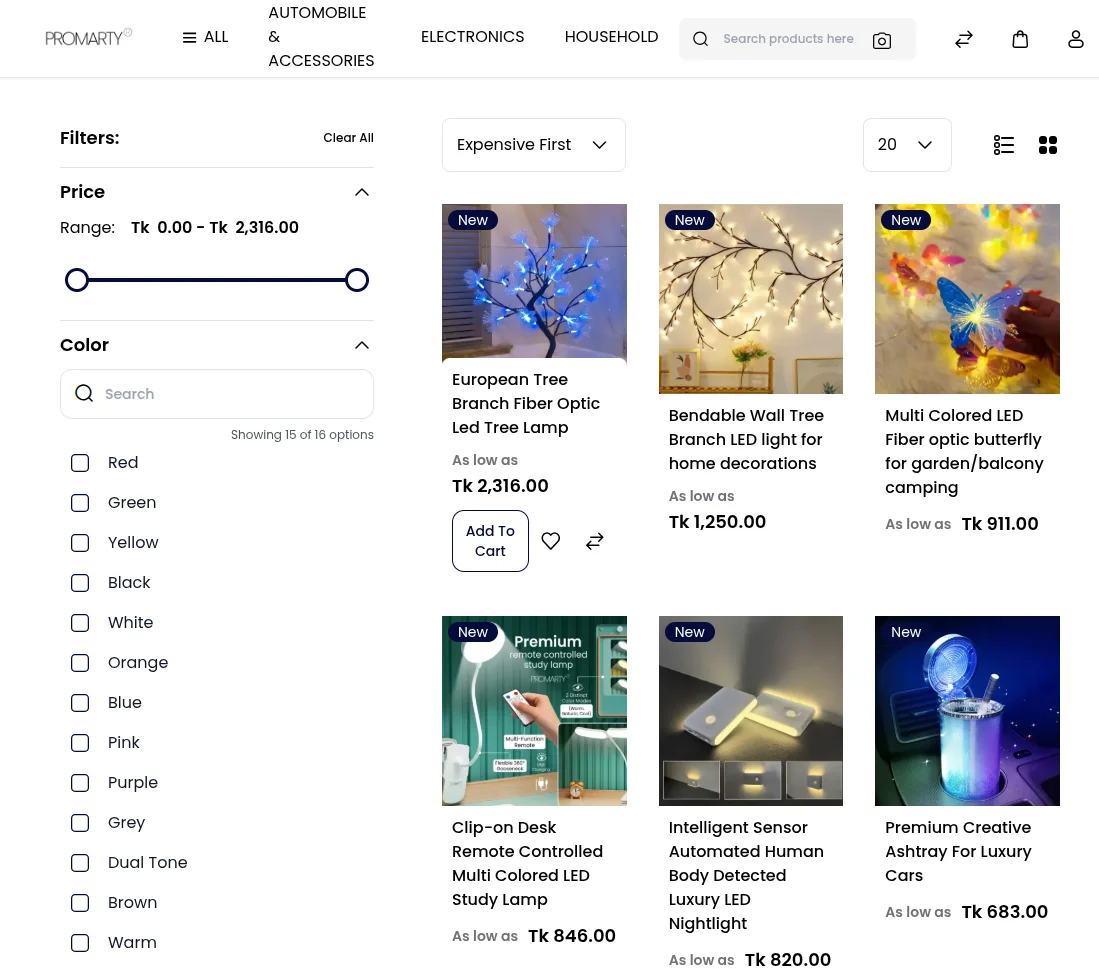 promarty-case-study-product