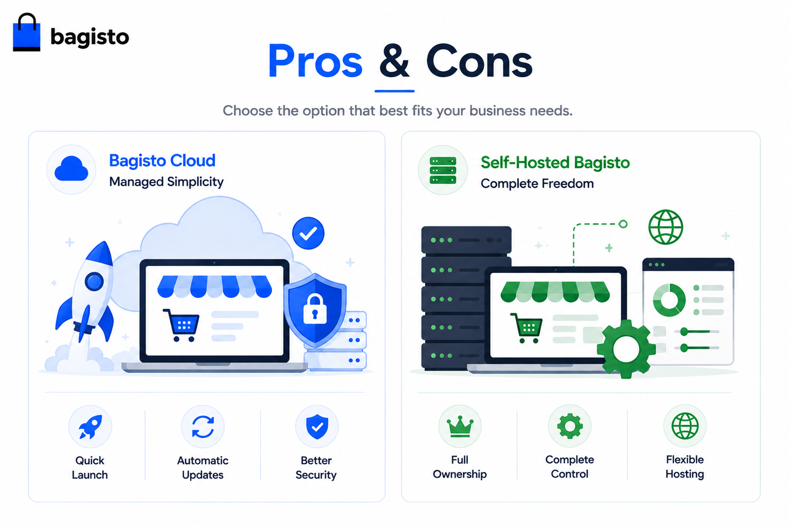 Pros and Cons