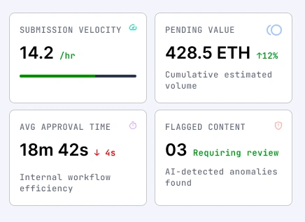 analytics-dashboard