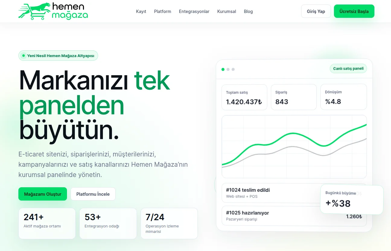hemen-mağaza-homepage-case-study-bagisto