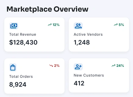 order-inventory-management