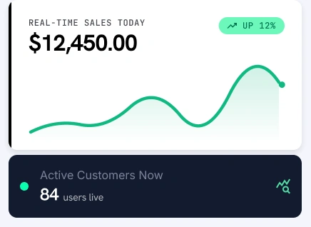 sales-report