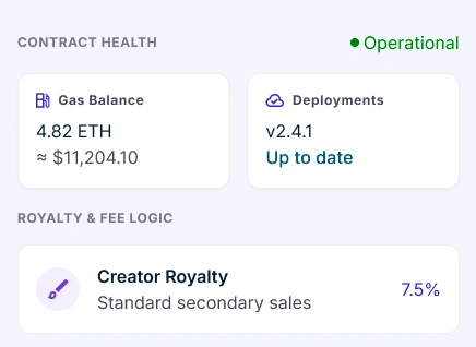 smart-contract-automation