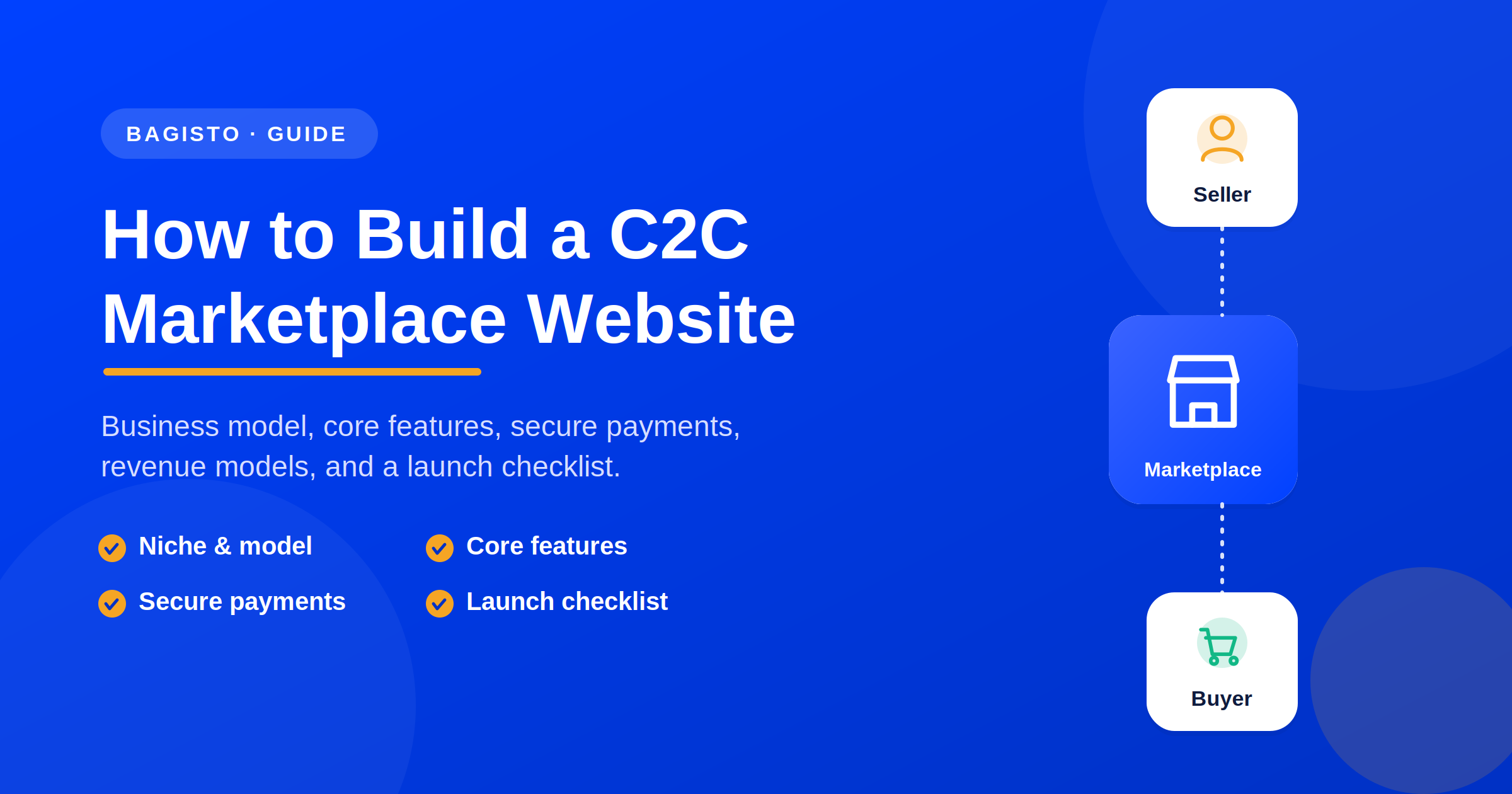01-hero-c2c-marketplace-website