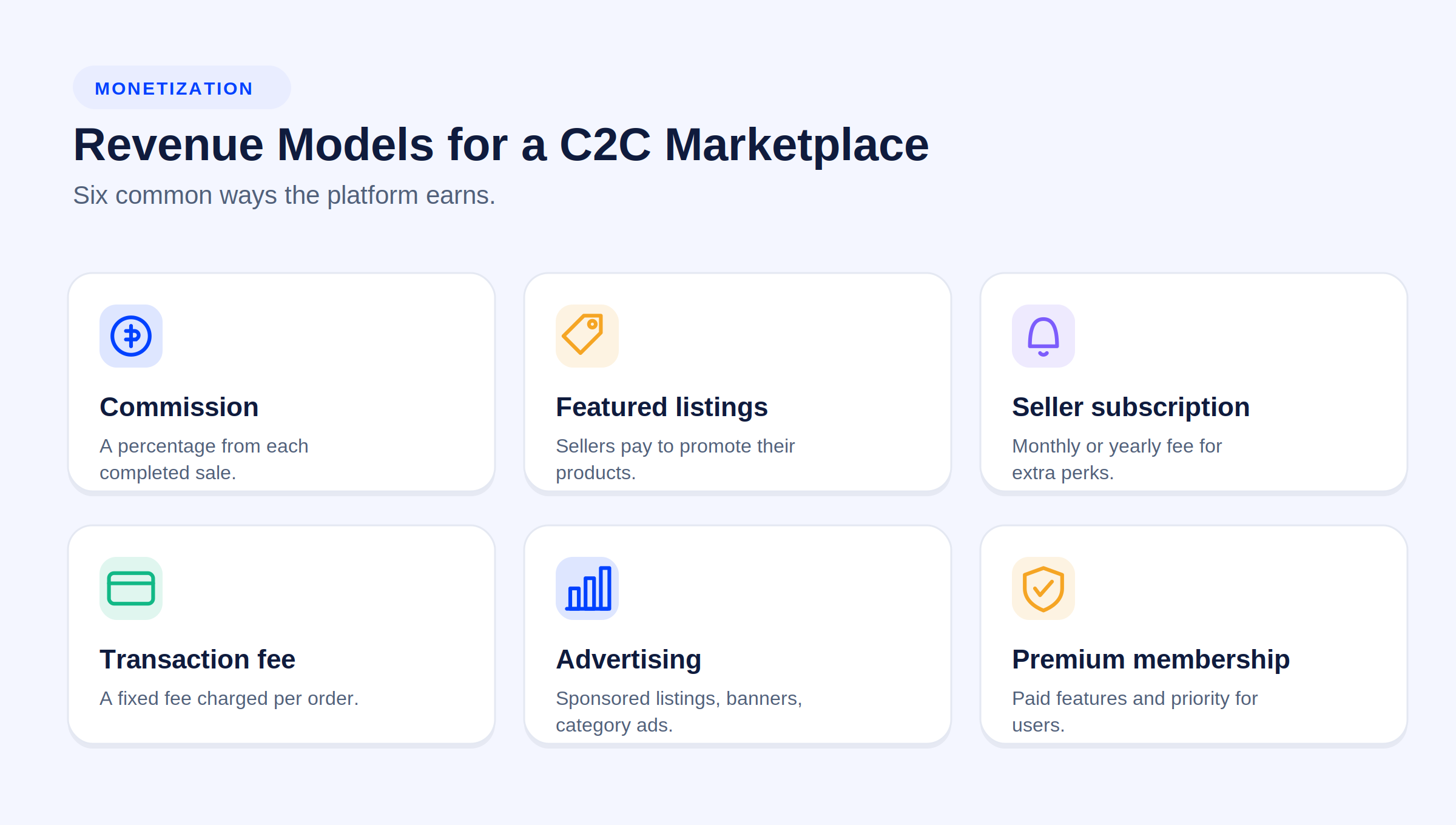 05-c2c-marketplace-revenue-models