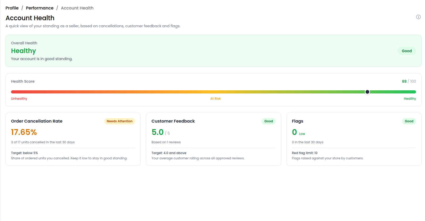 Seller Account Health Score meter