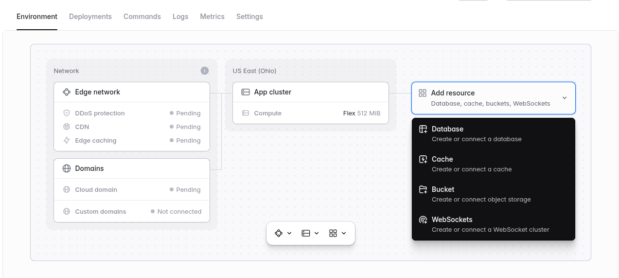 Connect the database to your application.