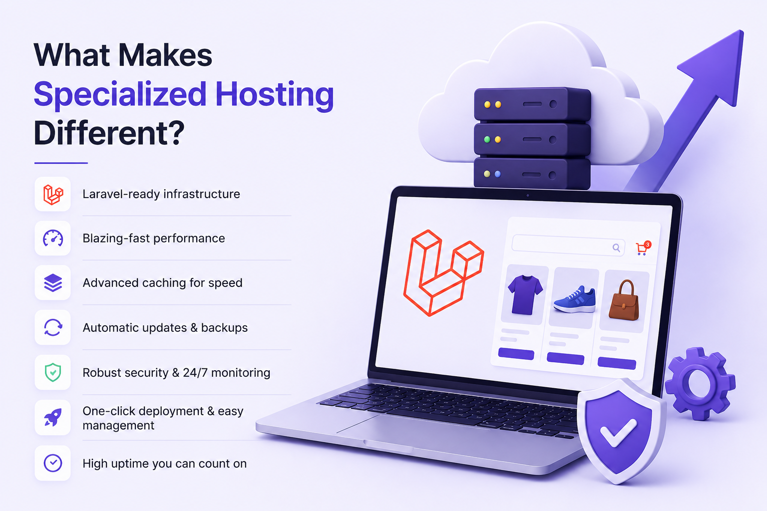 Why Laravel eCommerce Stores Need Specialized Hosting?