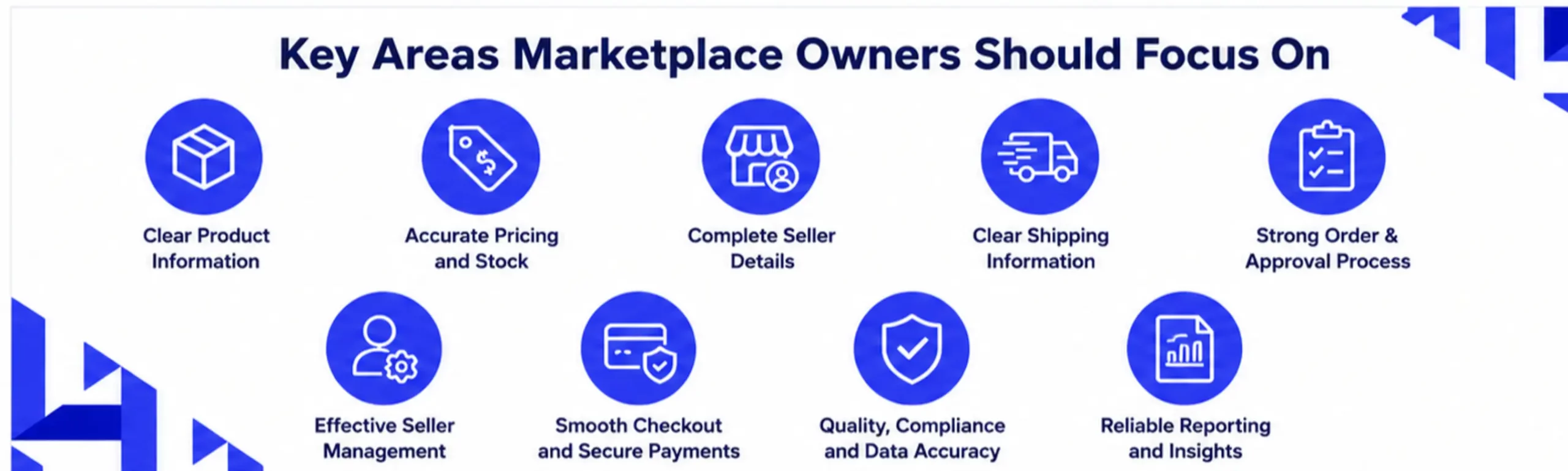 key_areas_marketplace_owners