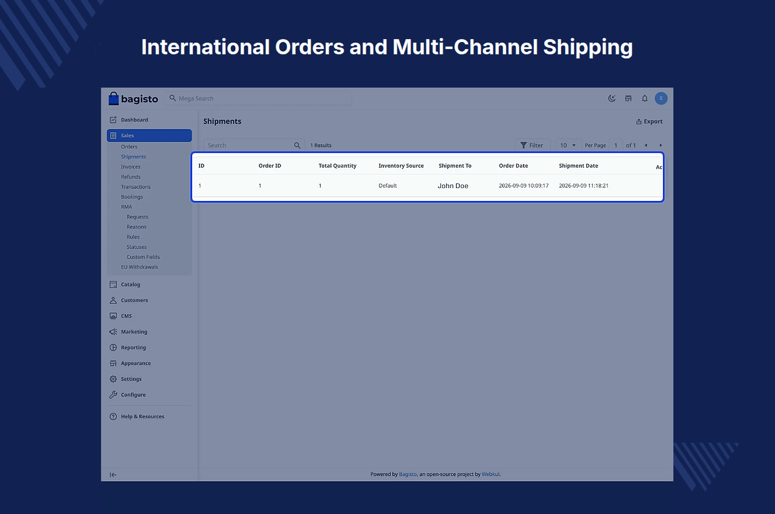 Laravel eCommerce FedEx Shipping Slider Image 1